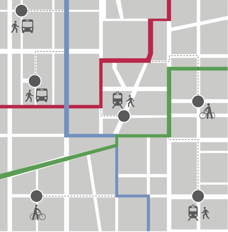 Indicadores de mobilidade urbana no Brasil