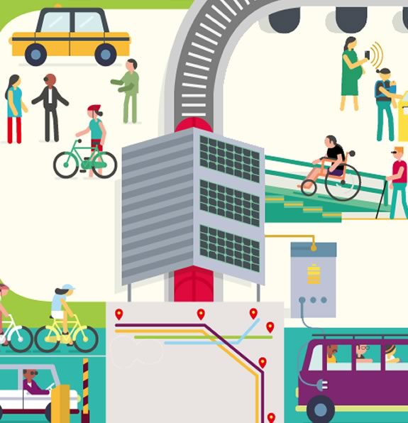 Princípios de Mobilidade Compartilhada para Cidades mais Humanas