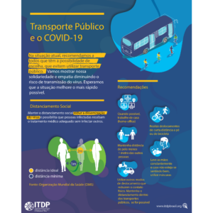 Transporte Público e a COVID-19