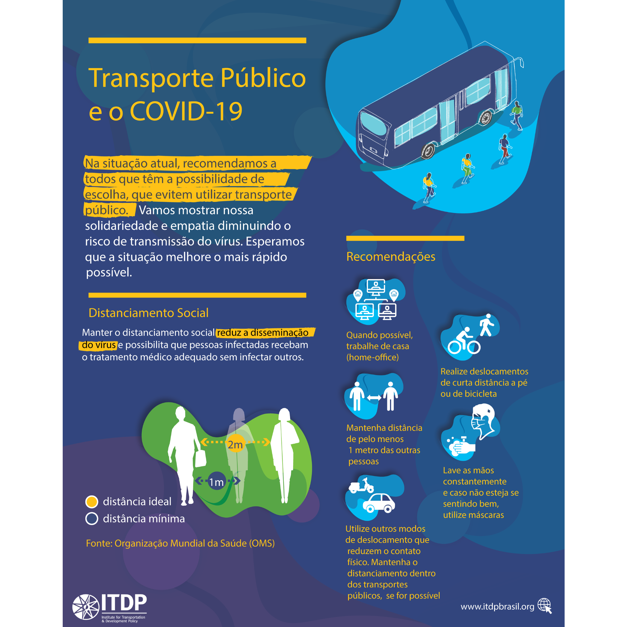 Transporte Público e a COVID-19