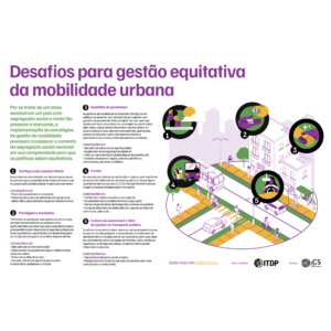 Infográfico: Desafios para gestão equitativa da mobilidade urbana