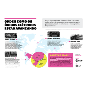 Infográfico: Onde e como os ônibus elétricos estão avançando