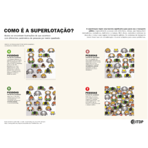 Infográfico: Como é a superlotação?